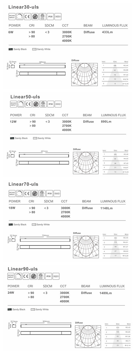 topenergys magnetic track light linear serials.jpg