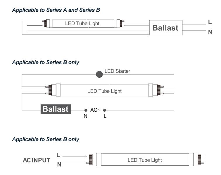 T5 TUBE LIGHT INSTALLATION.jpg