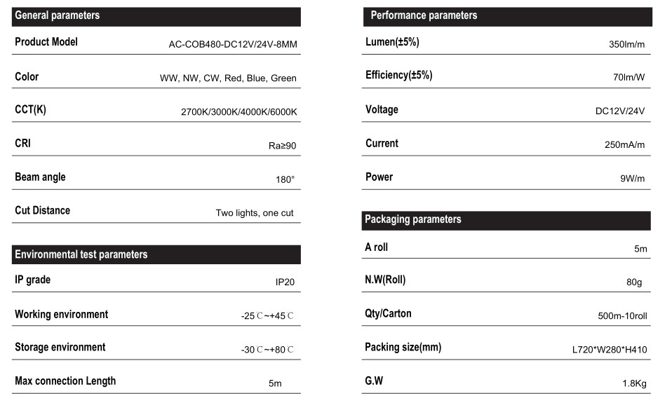 cob strip light parameter details.jpg