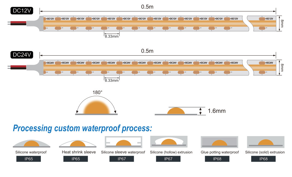 drawings cob led strip light.jpg