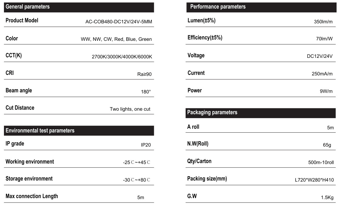 5mm cob led strip light parameter.jpg