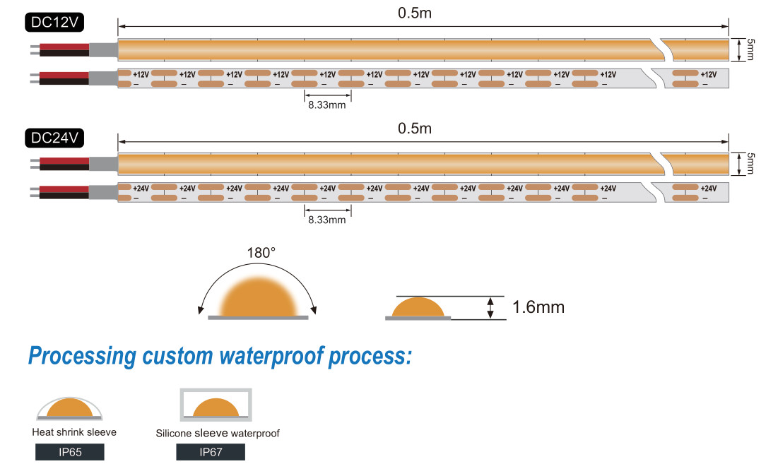 5mm width cob led strip light.jpg