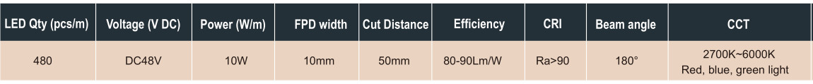 30M CC strip light.jpg